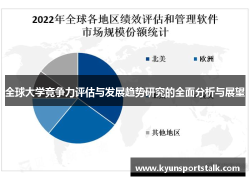 全球大学竞争力评估与发展趋势研究的全面分析与展望