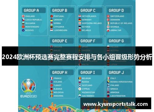 2024欧洲杯预选赛完整赛程安排与各小组晋级形势分析