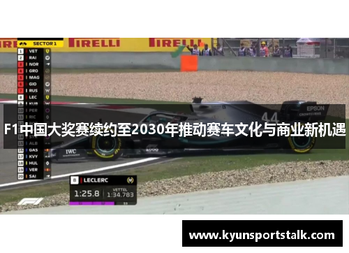 F1中国大奖赛续约至2030年推动赛车文化与商业新机遇