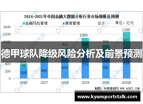 德甲球队降级风险分析及前景预测