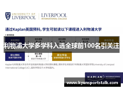 利物浦大学多学科入选全球前100名引关注